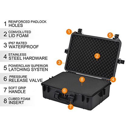 MEIJIA Portable Waterproof Protective Hard Case – Close-up Detail