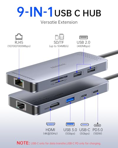 Ethernet Hub: 9-in-1 USB-C to Ethernet Multiport Adapter – Side View