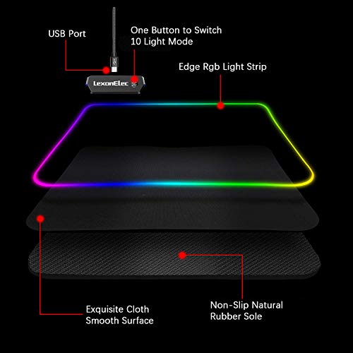 Mouse RGB: LexonElec AJ390 Gaming Mouse and Mousepad Combo – Close-up Detail