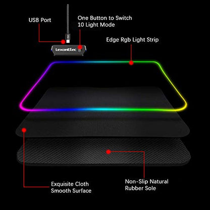 Mouse RGB: LexonElec AJ390 Gaming Mouse and Mousepad Combo – Close-up Detail