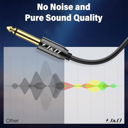 Cable 35mm: J&D USB-C to 6.35mm 1/4 inch TS Audio Cable – In Use