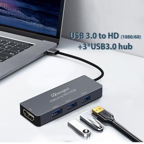 Adapter External: USB 3.0 to HDMI Converter with USB – Close-up Detail