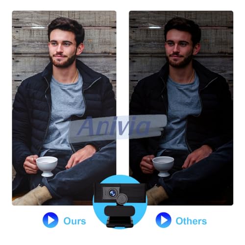 Webcam Anivia: Anivia 1080p Full HD Webcam with Mic and – Packaging