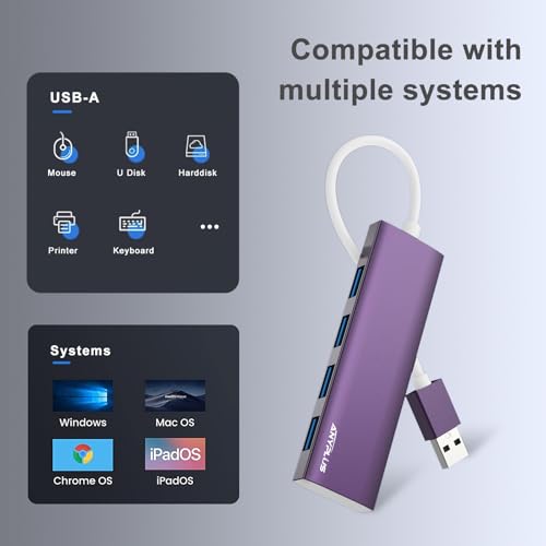 USB Hub: ANYPLUS Aluminum Alloy Ultra-Slim USB 3.0 Hub – Packaging