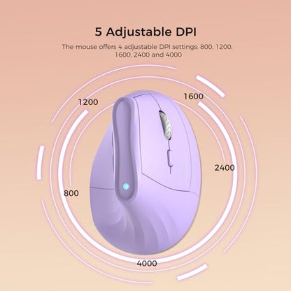 Wireless Mouse 2400 DPI: KYSONA 57 Ergonomic Vertical Mouse – Close-up Detail
