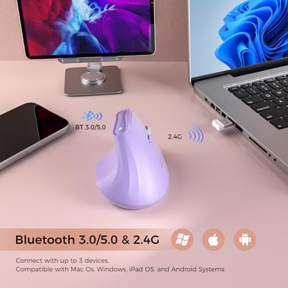 Wireless Mouse 2400 DPI: KYSONA 57 Ergonomic Vertical Mouse – In Use