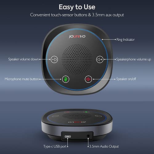 JOUNIVO USB Speakerphone: Omnidirectional Computer Speaker – Close-up Detail