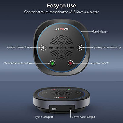 JOUNIVO USB Speakerphone: Omnidirectional Computer Speaker – Close-up Detail