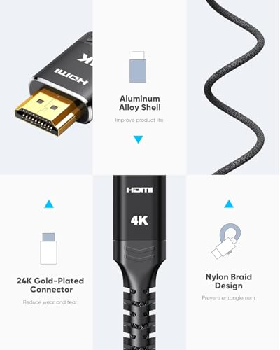 Highwings Cable: Highwings Mini HDMI to HDMI Cable 15FT – Close-up Detail