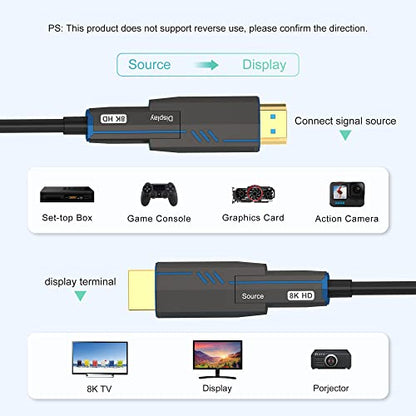 8K Detachable HDMI Fiber Optic Cable – In Use