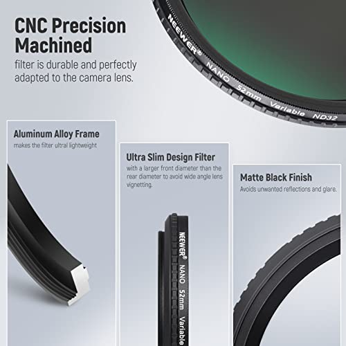 NEEWER 52mm HD Variable ND Filter ND2-ND32 (1-5 Stops) No X – Back View