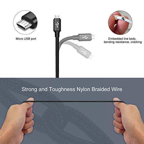 Volume Control: AIMOS USB Volume Control Module with 6.57ft – Packaging