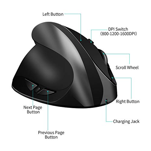Left Aurtec Mouse: AURTEC Rechargeable 2.4G Wireless – Packaging