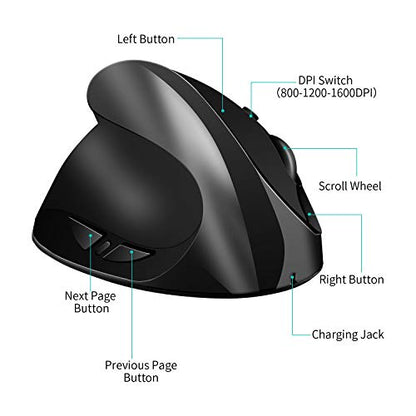 Left Aurtec Mouse: AURTEC Rechargeable 2.4G Wireless – Packaging