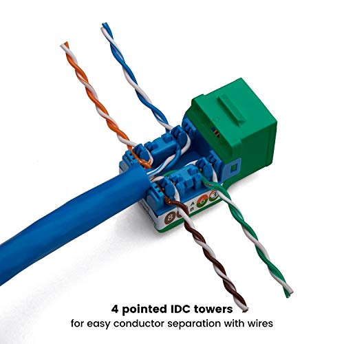 trueCABLE Cat6 Keystone Jack: Unshielded (UTP) – In Use