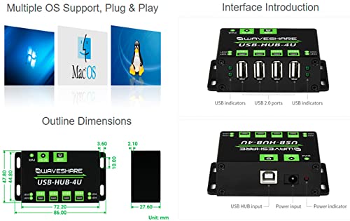 Industrial Grade USB Hub: Extend 4X USB 2.0 Ports – Back View