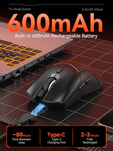 FMOUSE Wireless Gaming Mouse: PAW3311 Sensor – Close-up Detail