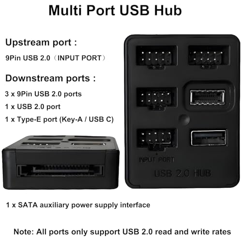 Header Ports: 5 Ports Internal USB Hub Motherboard 9pin USB – Back View