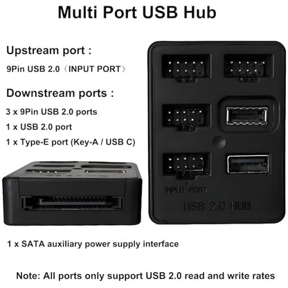 Header Ports: 5 Ports Internal USB Hub Motherboard 9pin USB – Back View