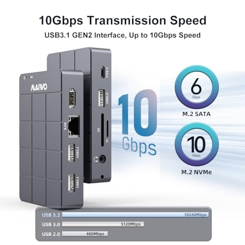 MAIWO USB C Laptop Docking Station – In Use