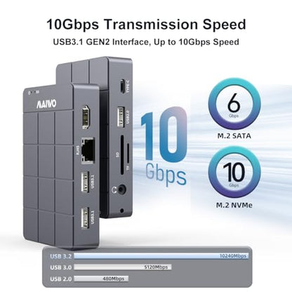 MAIWO USB C Laptop Docking Station – In Use