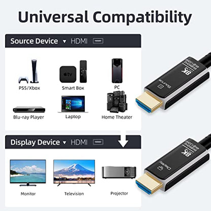 DGHUMEN 100FT Fiber Optic HDMI Cable – In Use