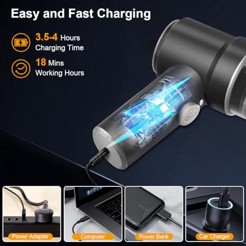 Vacuum Bankky: BANKKY Handheld Vacuum Cordless 50W 4000PA – In Use