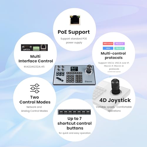 PTZ Controller: iUzee 4D Joystick PTZ Camera Keyboard – Side View