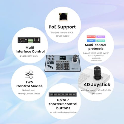 PTZ Controller: iUzee 4D Joystick PTZ Camera Keyboard – Side View