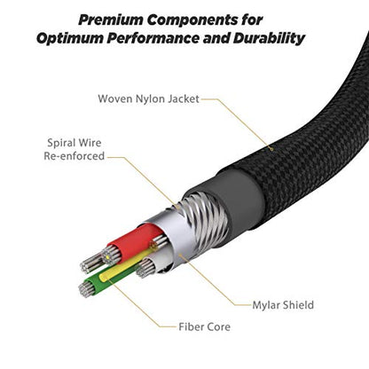 Scosche CAB10SR: Scosche Strikeline Premium 15W USB to – Close-up Detail