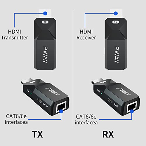 PWAY Extender: PWAY HDMI Extender 165ft Audio Video 1080p – In Use
