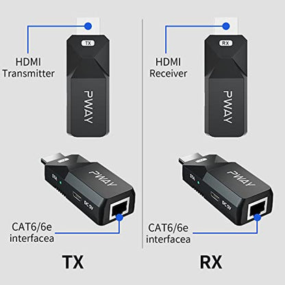 PWAY Extender: PWAY HDMI Extender 165ft Audio Video 1080p – In Use
