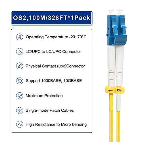 328ft Fiber: FLYPROFiber 100M OS2 Single Mode Duplex Fiber – Close-up Detail