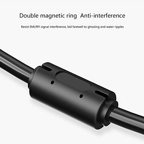 VGA Cable: Tainston HD15 Male to Male 75 Feet – Packaging