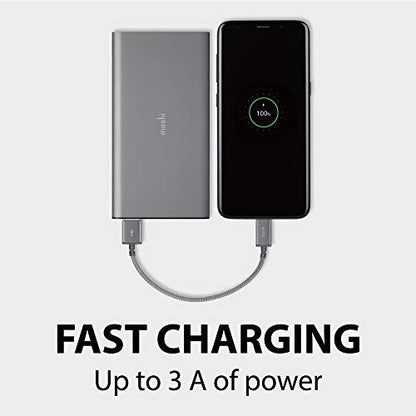 Moshi Integra: Moshi Integra USB-C to USB-A Charge Cable – Close-up Detail
