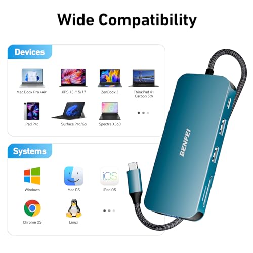 Benfei Hub: Benfei 11-in-1 USB C Hub Triple Display Docking – Back View