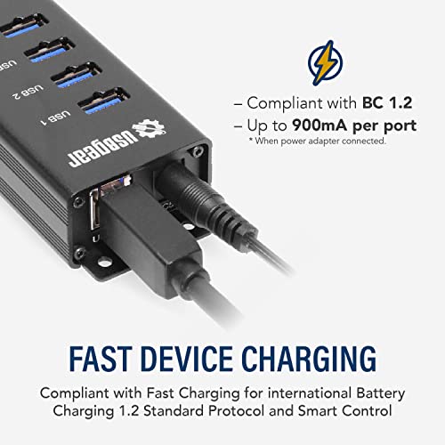 Port Charging: 4-Port USB 3.2 Gen 1 Mountable Charging Hub – In Use