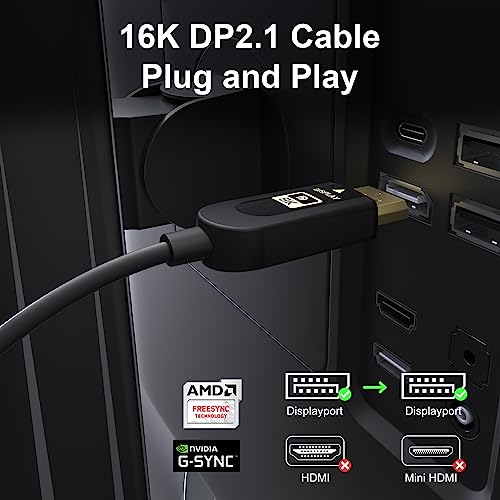 16k Cable: FIBBR 16K Fiber Optic DisplayPort Cable 2.1 – Close-up Detail