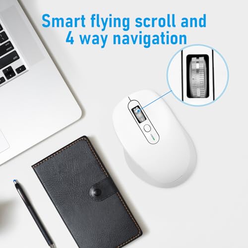 Bluetooth Infinmind: Infinmind Multi-Device Wireless – Close-up Detail