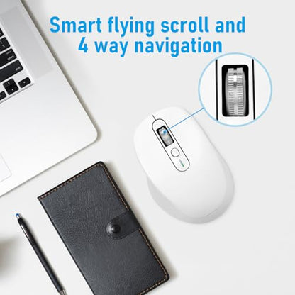 Bluetooth Infinmind: Infinmind Multi-Device Wireless – Close-up Detail