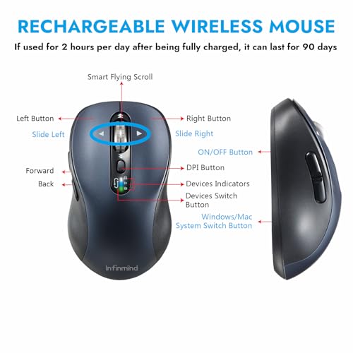 Bluetooth Mouse: Wireless Ergonomic Computer Mouse – Size Reference