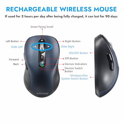 Bluetooth Mouse: Wireless Ergonomic Computer Mouse – Size Reference