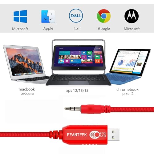 APC Cable: Feanteek USB to AJ2.5 Cable 940-0299A – Close-up Detail