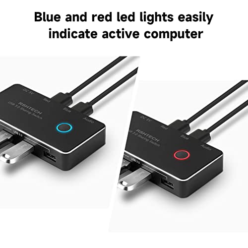 USB 3.0 Switch: RSHTECH Aluminum USB Switch Selector with 4 – Feature Highlight