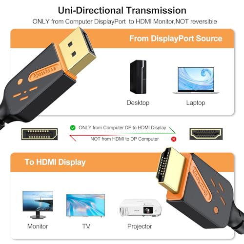 Cable Ryzzrooa: RyzzRooa 4K DisplayPort to HDMI Cable 3FT – Packaging