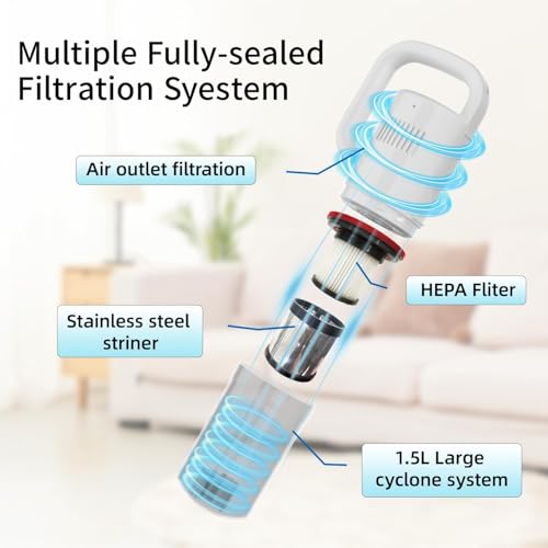 Vacuum Keromee: KEROMEE Cordless Vacuum Cleaner Handheld – Packaging