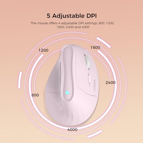 Wireless Mouse 2400 DPI: KYSONA 57 Ergonomic Vertical Quiet – Close-up Detail