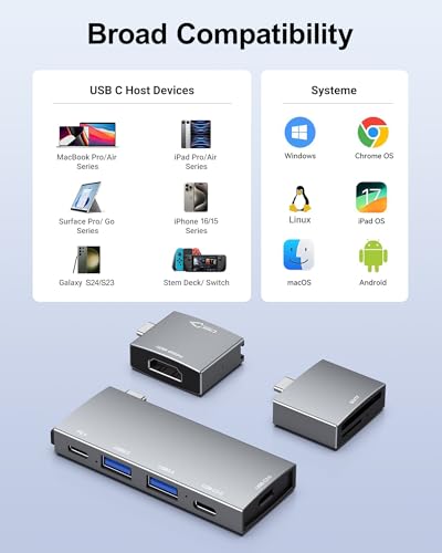 USB C Hub for MacBook: 7-in-2 Thunderbolt 4 Port Adapter – Close-up Detail