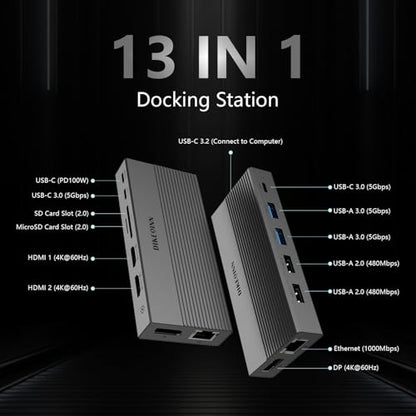 DIKEQINN Docking: 13-in-1 USB C Docking Station Triple 4K – Side View
