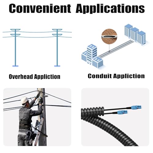 Fiber Cable: FLYPROFiber OS2 LC to LC Outdoor Fiber Optic – Close-up Detail